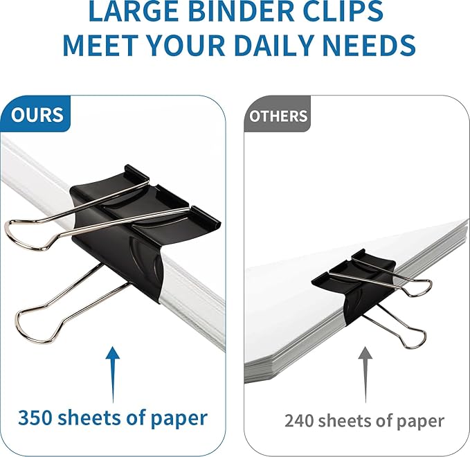 Jumbo Binder Clips 3 Inch - Image 5