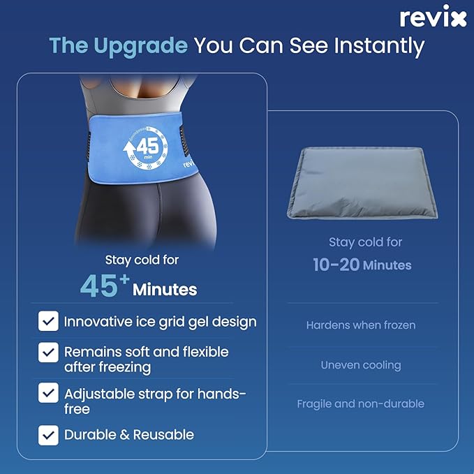 REVIX 45-Minute Long-Lasting Gel Ice Packs Reusable - Image 8