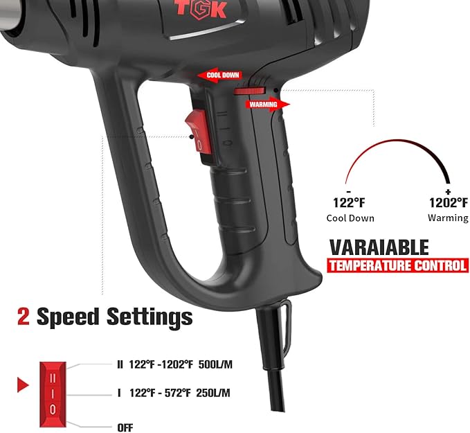 Heat Gun, TGK® 1800W Heavy Duty Hot Air Gun Kit 122℉~1202℉ Dual Temperature - Image 2