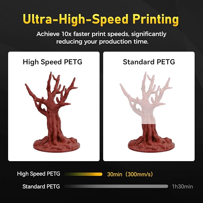 FLASHFORGE Rapid PETG Filament 1.75mm Metallic Red, Max 600mm/s High Speed - Image 2