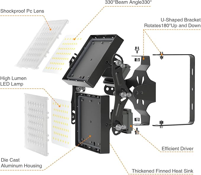 2025 Elite New Upgraded LED Flood Light Outdoor 200W 30000lm Stadium Flood - Image 8