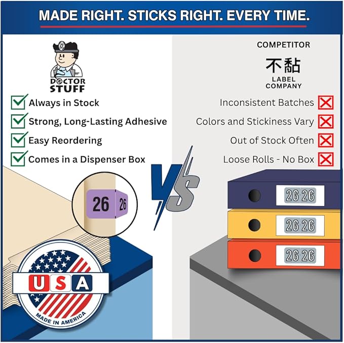 2026 Year Labels, Doctor Stuff 2026 Chart Stickers, Fluorescent Violet Color - Image 6