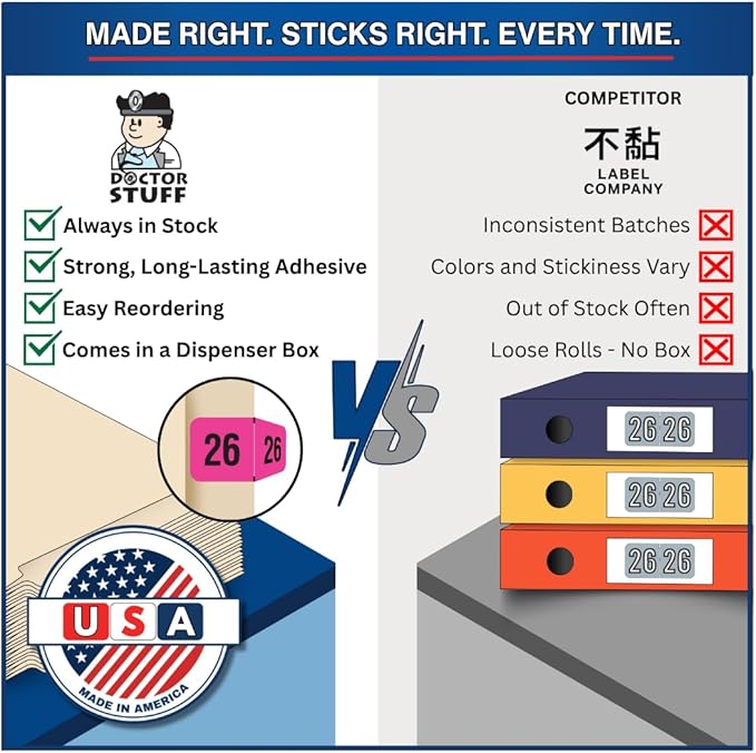 2026 Year Labels, Doctor Stuff 2026 Chart Stickers, Fluorescent Pink Color Coded - Image 6
