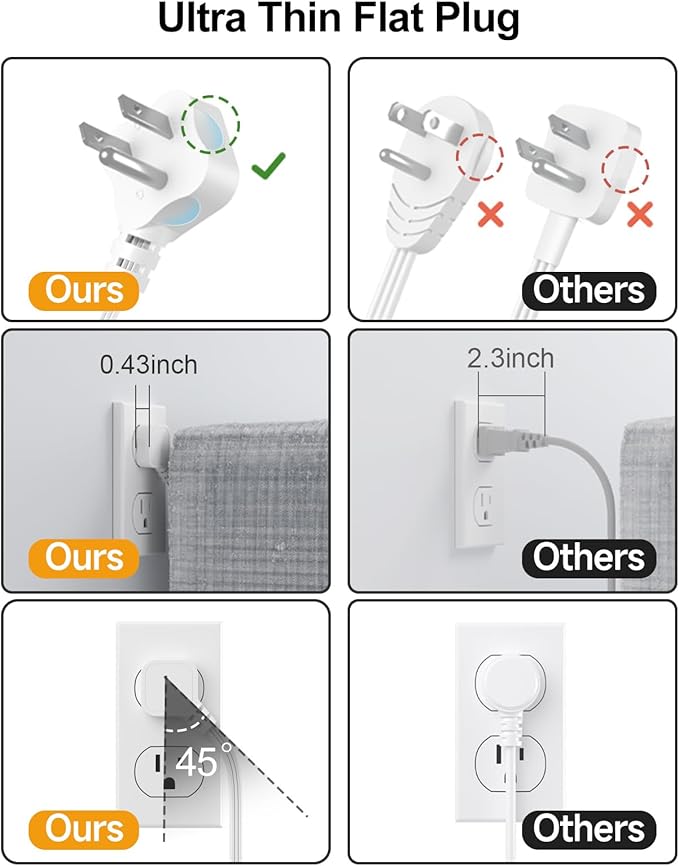 6 USB Surge Protector Power Strip- 10 Ft Extension Cord - Image 9