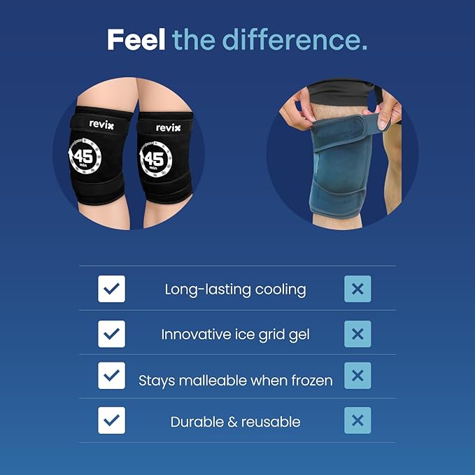 REVIX 2 Packs Knee Ice Pack Wrap, 45-Minute Long-Lasting Ice Pack - Image 7