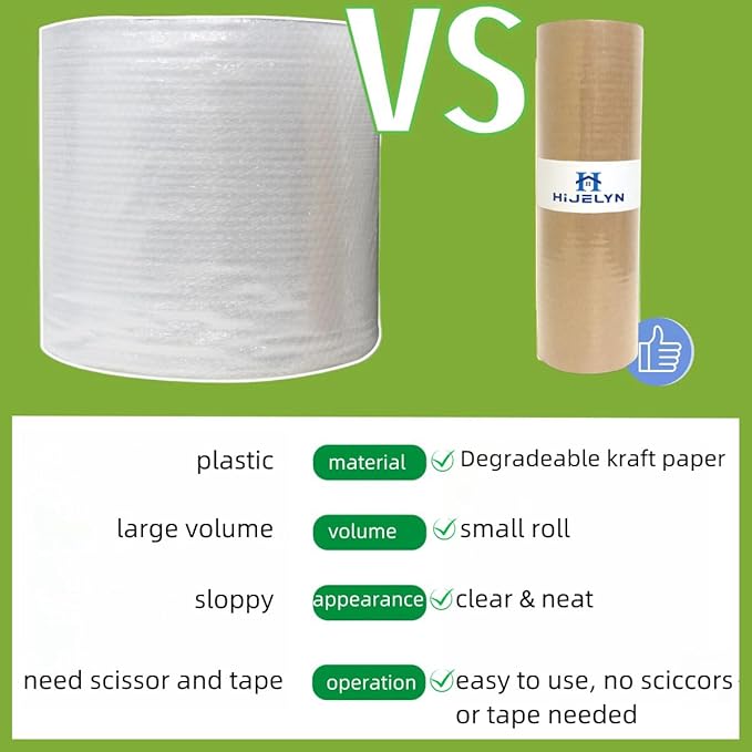 Packing Dishes Recyclable Packing Material - Image 4