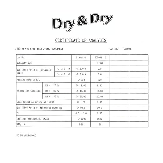 Dry & Dry Blue Indicating Silica Gel Packets Desiccants - Image 8