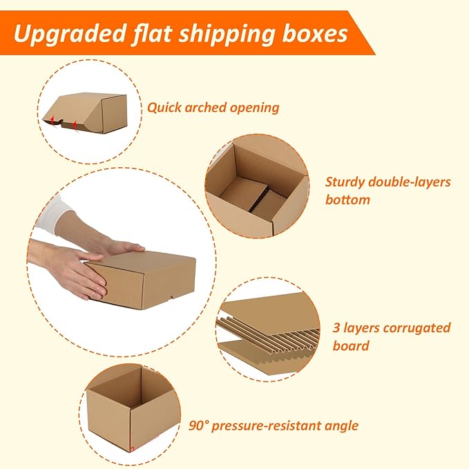 HORLIMER 40 Pack 7x5x4 Shipping Boxes, Small Business - Image 4
