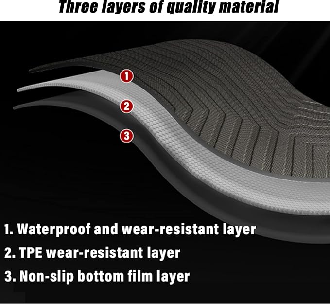 Sze Cargo Liner for Mercedes-Benz GLE Class 5 Passenger 2020-2024 2025 All - Image 7
