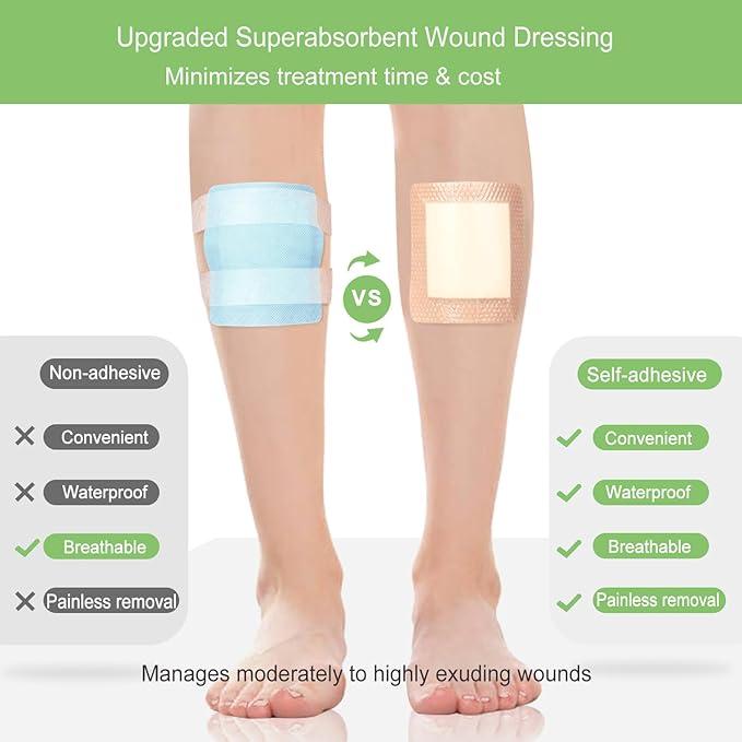 NeuHeils Silicone Super Absorbent Wound Dressing, 4x8 Inch, 2x6 Inch Absorbent - Image 9