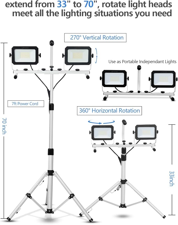 UFOND 10000 Lumen LED Work Light - Image 4
