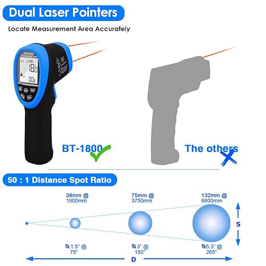 BTMETER BT-1800 Non Contact Pyrometer High Temperature Infrared Thermometer Gun - Image 2