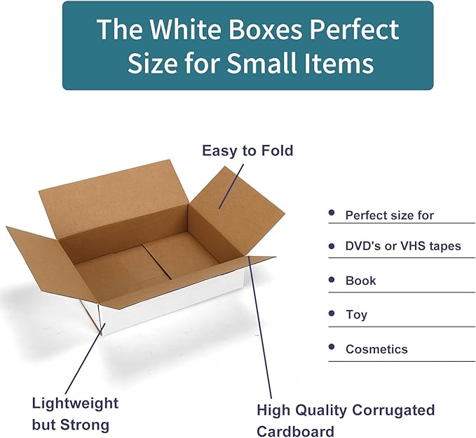 25 Pack Shipping Boxes 8x6x2 Inches, Small Business, Literature Mailer - Image 6