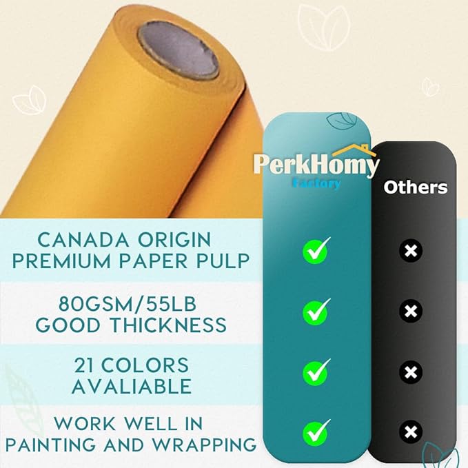 PerkHomy 48" x 1 - Image 3