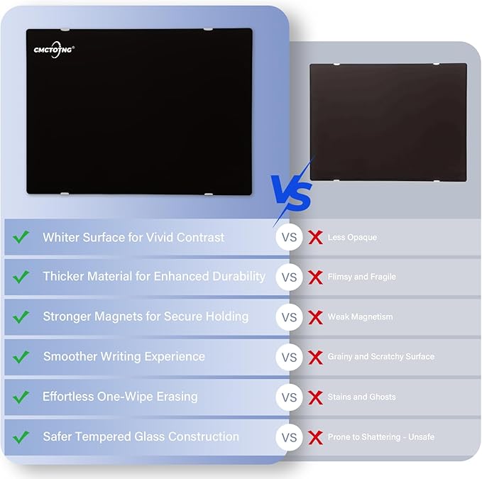 Magnetic Glass Blackboard - Image 2