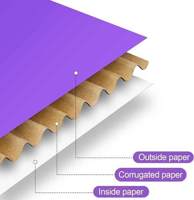 Spakon 50 Packs Shipping Boxes Cardboard Corrugated Mailer Packaging Boxes - Image 3