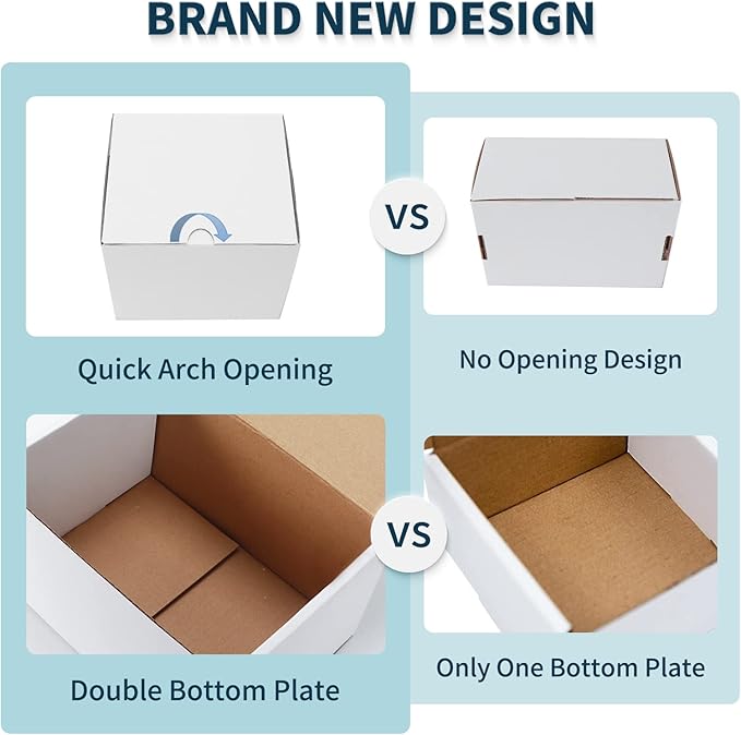 WIFTREY 6x6x6 White Shipping Boxes 20 Pack - Image 4