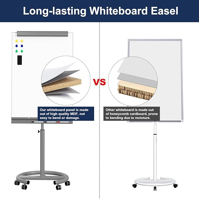 TSJ OFFICE Mobile Standing Whiteboard - Image 4