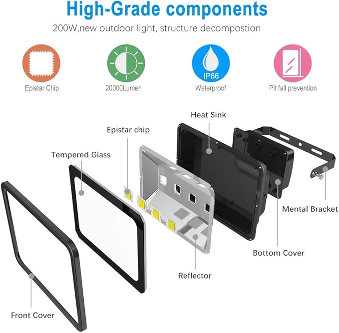 200W LED Flood Lights 6000K Daylight White Lighting Fixtures Super Bright - Image 2
