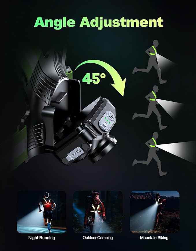 Running Lights for Runners, 500 Lumens Running Light - Image 7