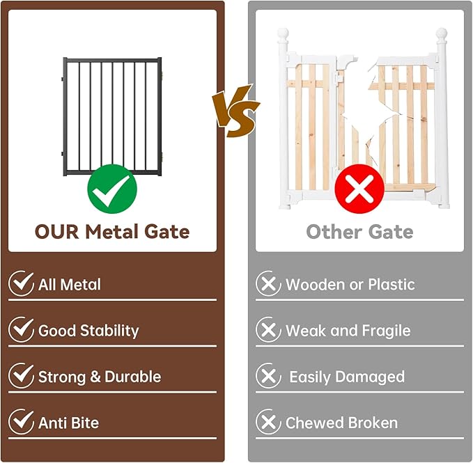 2 Panels Full Metal Freestanding Dog Gates, 40” W x 24” H Folding Pet Gate Fence - Image 4