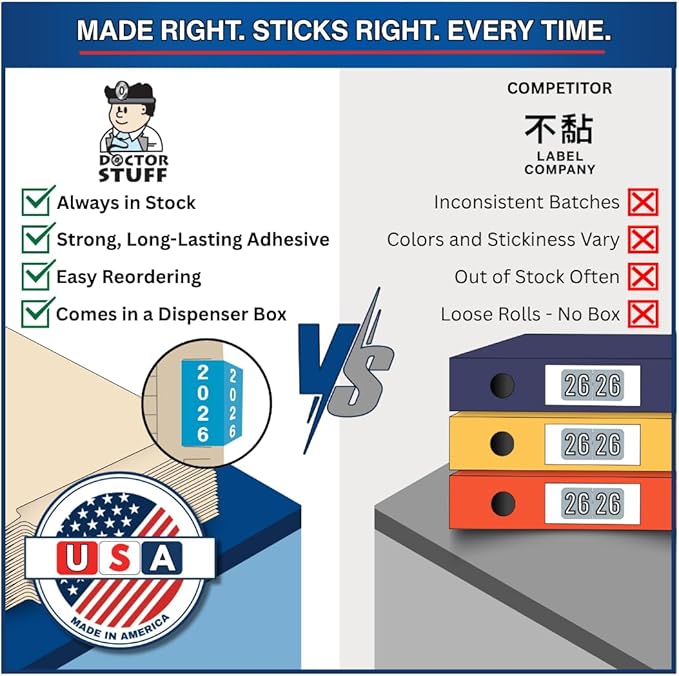 2026 Year Labels, Doctor Stuff 2026 Chart Stickers, Light Blue Color Coded - Image 6