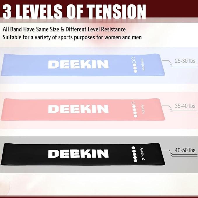 Deekin Resistance Bands Resistance Loop Exercise Bands Exercise Equipment - Image 3