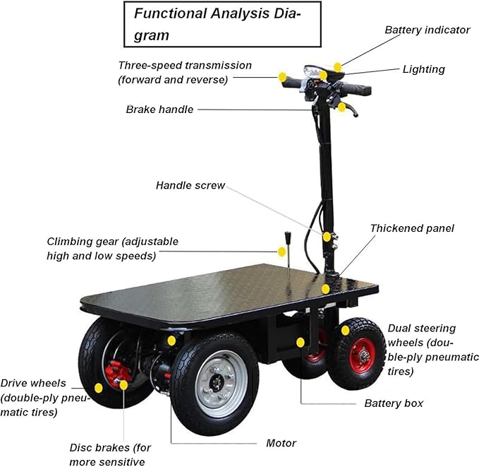 Electric Flatbed Durable Heavy Duty Steel Flatbed Cart Folding Hand Cart 600kg - Image 7