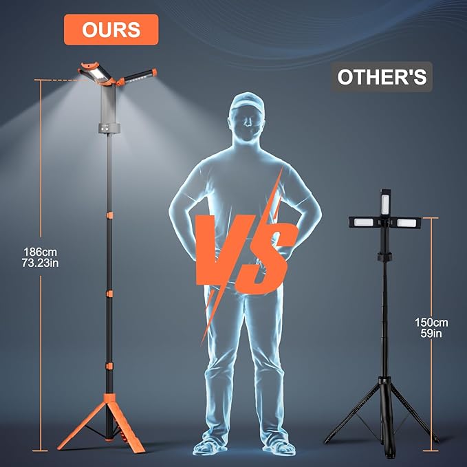 Rechargeable Camping Light - Image 2