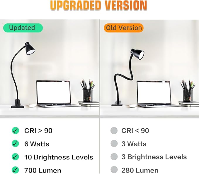 Clamp Desk Lamp, Clip on Reading Light, 3000K-6500K Adjustable Color Temperature - Image 4