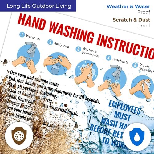Employees Wash Hands Before Returning to Work Sign, - Image 5