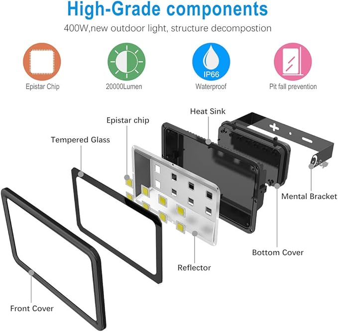 400W Outdoor LED Flood Light, 40000LM Super Bright, IP66 Waterproof, 6000K - Image 2