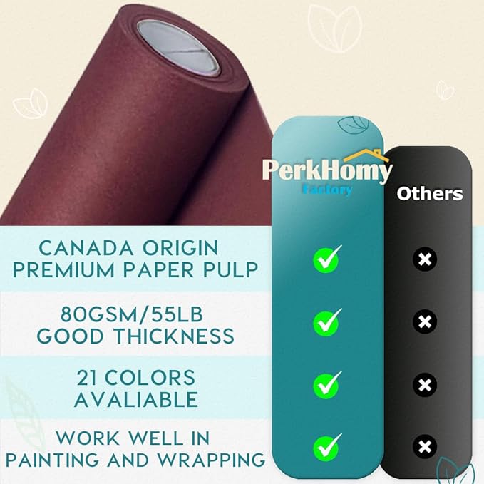 PerkHomy 36" x 1 - Image 3