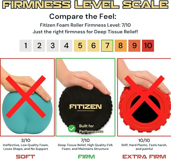 Fitizen Foam Roller – Muscle Massage Rehab Stiff Back Pain Physical Therapy - Image 4