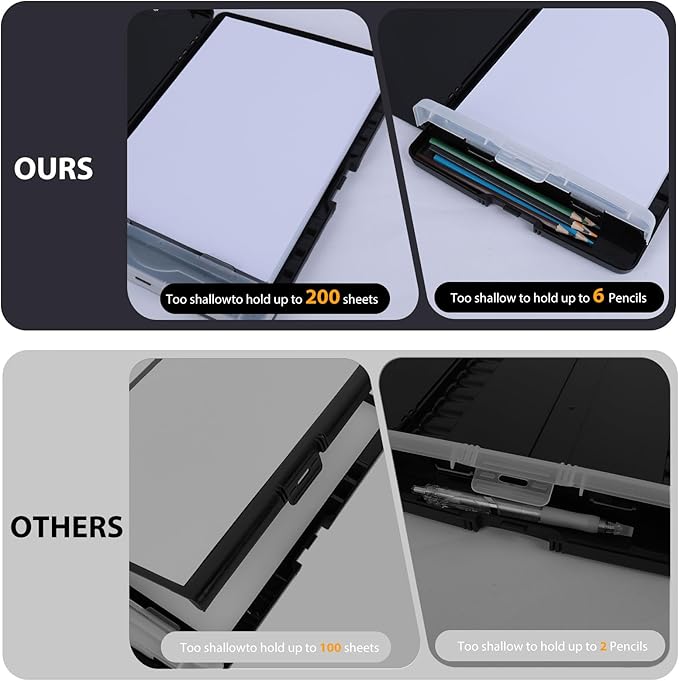 5 PCS Clipboard with Storage High Capacity Plastic Clipboard with Pen Holder - Image 4