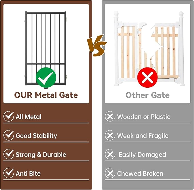 3 Panels Full Metal Freestanding Dog Gates, 60” W x 36” H Folding Pet Gate Fence - Image 4