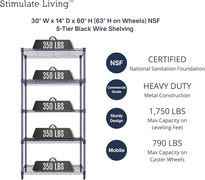 30"x14"x60" PRIME HEAVY DUTY Black 5-Tier Wire Shelving 1, 750 LBS MAX Capacity - Image 3