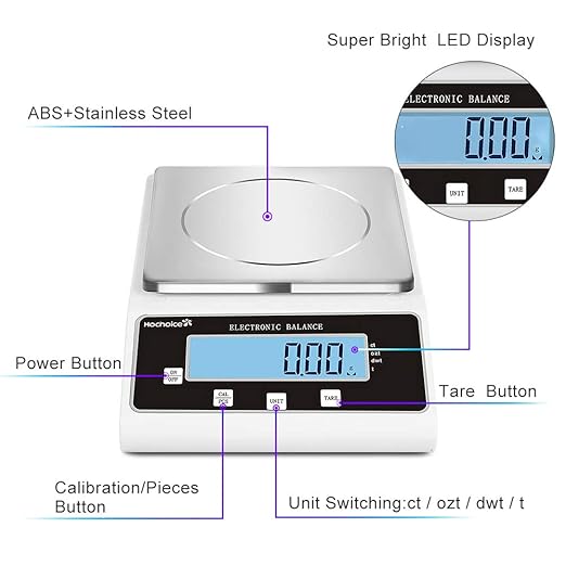 Precision Electronic Balance Scale 3000g x 0.01g | Lab Scale, Counting Scale - Image 3