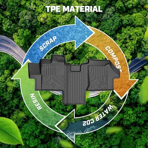 Mixsuper Floor mat for Ram Promaster 1500/2500/3500 2018-2026 (Not Fit for EV & Promaster City),All Weather TPE Rubber Floor Liners Protection for Promaster Accessories,1 Row Anti-Slip Car Mats, Black - Image 6