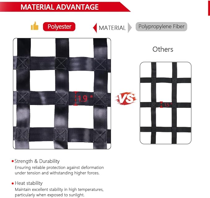 Surmountway Heavy Duty Cargo Net - Image 2