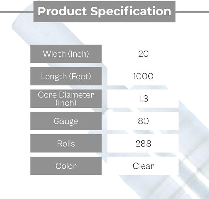 PSBM 288 Rolls 20 Inch x 1000 Feet 80 Gauge Stretch Film/Wrap - Image 3