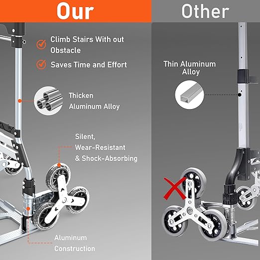 Stair Climbing Cart, 220 LBS Aluminum Stair Climber Dolly, Heavy Duty Folding - Image 3