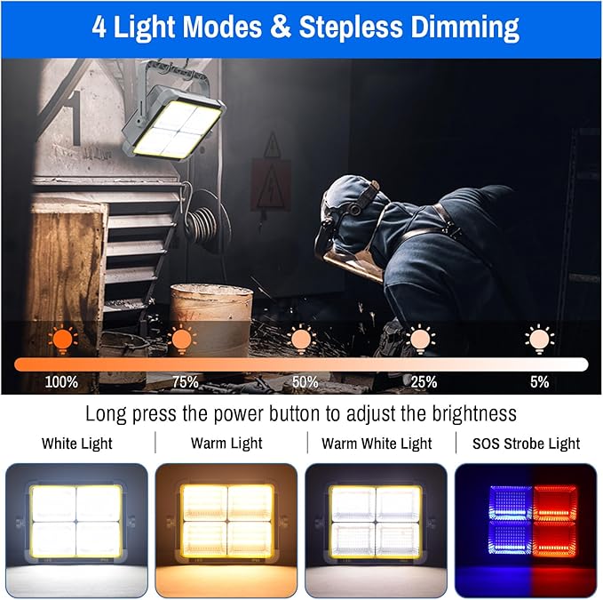 ERAY Rechargeable LED Work Light, Portable Worklight - Image 2