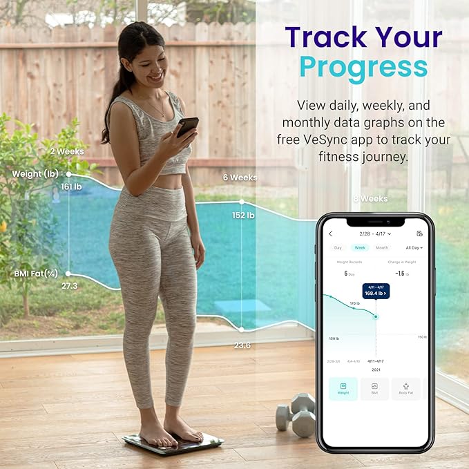 Etekcity Rechargeable Smart Scale - Image 3