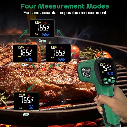 Infrared Thermometer Gun, SQECH Laser Thermometer Gun -40℉～2192℉, 50:1 - Image 4