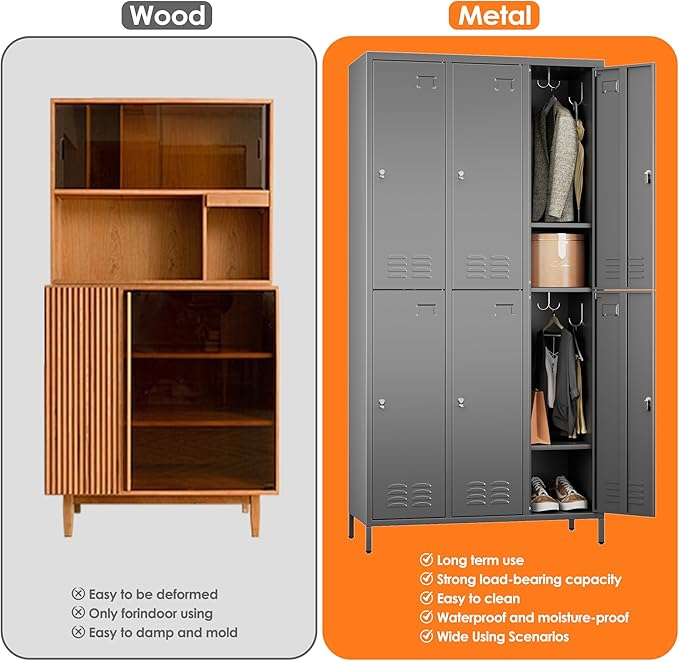 Employees Locker, Requires Assembly - Image 6