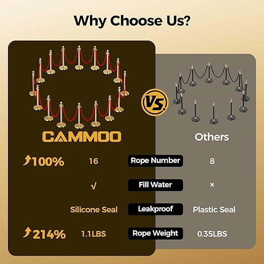 16pcs Sturdy Gold Stanchion Posts and 16pcs High Quality Red Carpet Velvet Ropes - Image 4