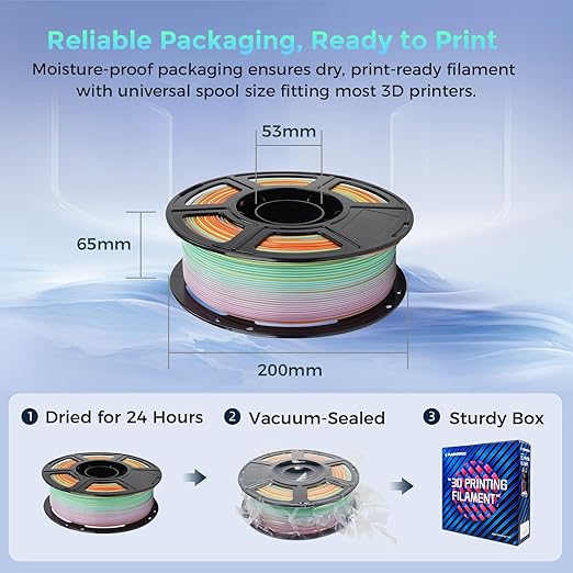 FLASHFORGE Rapid PLA Filament 1.75mm Summer Reverie, 500mm/s High Speed Printing - Image 7