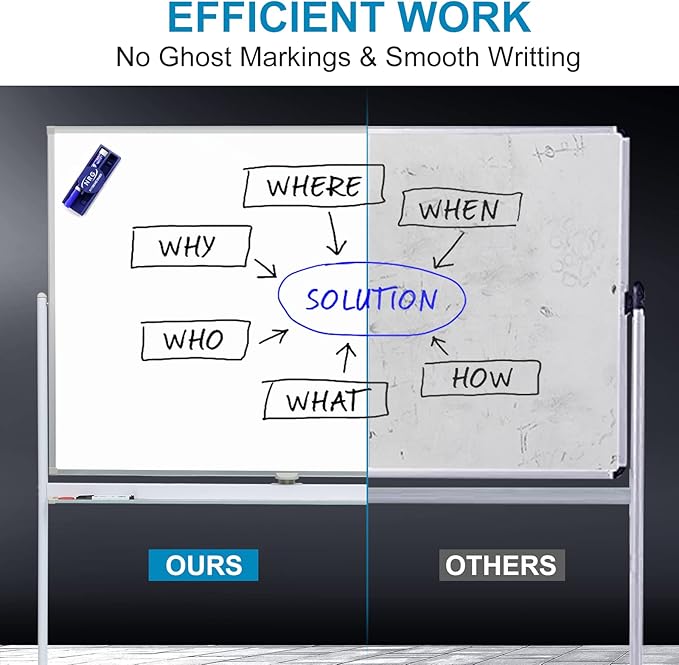 Mobile Whiteboard with Stand - Image 2