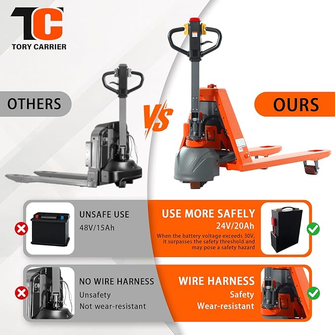 Tory Carrier Full Electric Pallet Jack Truck, 3300lbs Capacity Motorized Pallet - Image 6